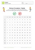 Kleines 1x1: Fehler in Tabelle finden Kleines 1x1: Fehler in Tabelle finden